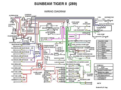 sunbeam alpine wiring diagram 